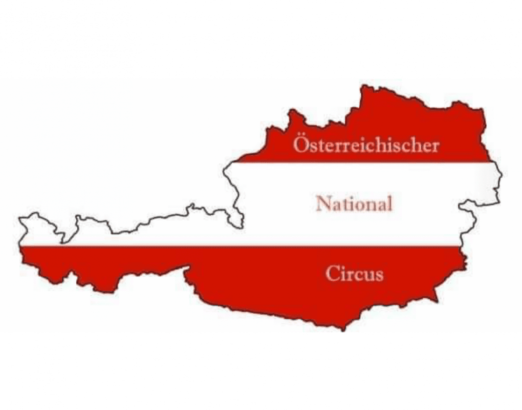 Circo Nazionale Austriaco